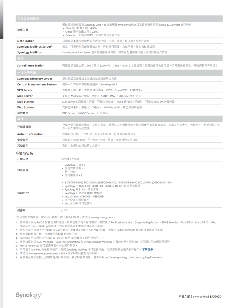 長沙高速閃存卡銷售,移動硬盤哪里好,長沙市正森網絡科技有限公司